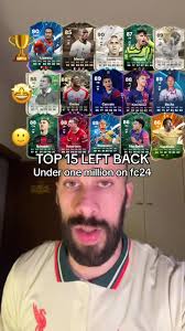 Best Left Backs Under 1 Million