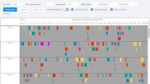 A Performance Focused Timeline Component In React