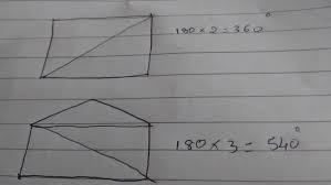 This is the currently selected item. What Number Of Sides Does A Polygon Have If The Sum Of Its Interior Angles Is 1620 Quora