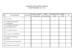 Alat pelajaran yang terdiri dari pembukuan. Program Tahunan Kepala Sekolah Sekolah Dasar Negeri 125543