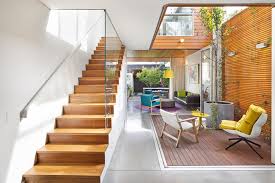 Staircase As Per Vastu Importance Of Staircase In Vaastu
