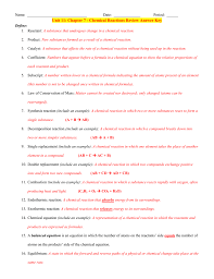 Balance the following reactions and indicate which of the six types of chemical reaction are being represented: Name Date Period Unit 11 Chapter 7