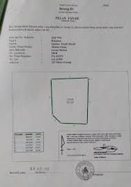 Ikan percik merah kelantan oleh: Tanah Lot Banglo Belakang Pasaraya Pantai Timur Tanah Merah Kelantan Snd Properties