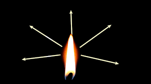 Image result for Radiant Fire 1992 Shadow