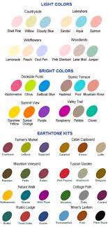 Ranger Alcohol Ink Color Chart This Is So Helpful When
