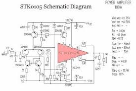 Aug 03, 2020 · a relatively simple 1000 watt pure sine wave inverter circuit is explained here using a signal amplifier and a power transformer. 3000w Power Amplifier Circuit Diagram 3000w Stereo Power Amplifier Circuit