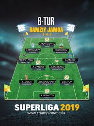 01:57ўзбекистон мтж гана ва ироқ билан ўртоқлик учрашуви ўтказади. Superliga Uzbekistana Simvolicheskaya Sbornaya 6 Tura Championat Asia