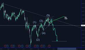 Al Stock Price And Chart Nyse Al Tradingview