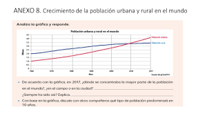 Libro de geografia grado 6 contestado. Aprende En Casa Actividades Y Respuestas Sexto De Primaria 9 De Noviembre Radio Formula