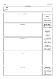 Biography templates guide you in knowing what to leave in and what to leave out of the biography. Non Chrolological Information Report Writing Resources And Printables Ks1 Ks2 Sparklebox