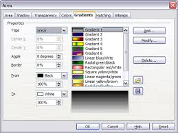 Painters.homeblue.com has been visited by 10k+ users in the past month Changing Object Attributes Apache Openoffice Wiki