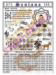 1 New Message Kode Syair Hongkong 8 Desember 2020 Forum Syair Togel Hongkong Singapura Sydney