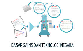 Home/sains dan teknologi/11 inovasi teknologi baru yang tidak terbayangkan sebelumnya! Dasar Sains Dan Teknologi Negara By Fion Soh