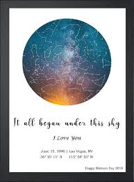 Custom Star Map By Date Digital Download Night Sky Poster Etsy Star Map Stars Gifts Unique Custom Gifts