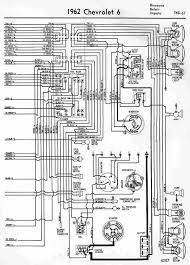 1996 kenworth w900 wiring schematic. 1962 Chevy Wiring Diagram Wiring Diagrams Exact List