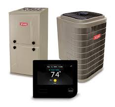 The most common reasons are: Heating And Cooling Service Sr Meny