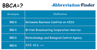 What Does Bbca Mean Bbca Definitions Abbreviation Finder