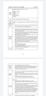Contoh complete lesson plan/rph bahasa inggeris form 1,2,3. Rph Bahasa Inggeris Prasekolah Preschool Teaching Aids Facebook