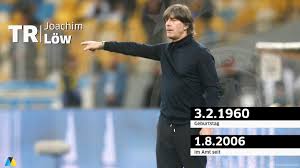 Fenerbahçe'nin yeni teknik direktörü belli oluyor. Dfb Kader Fur Die Em Wer Spielt Fur Deutschland