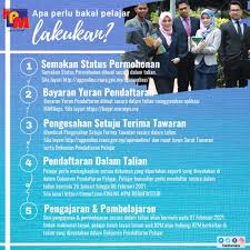 Free bootstrap themes by bootstrapmade. Kolej Profesional Mara Ayer Molek Melaka Fotos Facebook
