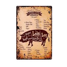 butcher shop vintage metal sign kitchen poster beef pig duck