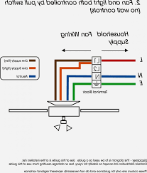 How to wire a gfci circuit breaker 1 2 3 u0026 4 poles gfci. Diagram 3 Phase Gfci Wiring Diagram Full Version Hd Quality Wiring Diagram
