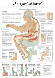 The Health Hazards Of Sitting By Bonnie Berkowitz And Patterson Clark Published Jan 20 2014 We Know Sitting Too Massage Therapy Health And Wellness Health