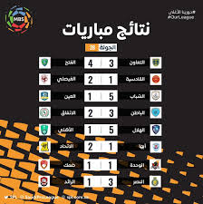 Android application الدوري السعودي للمحترفين developed by saudi professional league is listed under category sports. Dff5skx6rnl9om