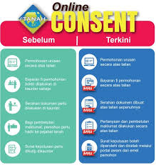 Book your tickets online for menara kuala lumpur, kuala lumpur: Bahagian Hasil Pptg Wpkl Pejabat Pengarah Tanah Dan Galian Wilayah Persekutuan Kuala Lumpur Aras G 6 Rumah Persekutuan Jalan Sultan Hishamuddin 50678 Kuala Lumpur Kuala Lumpur 2021