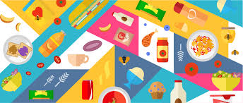 The recommended daily intake of sugars in popular foods (picture: This Graphic Shows What Your Daily Sugar Intake Really Looks Like