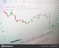 Bitcoin Cryptocurrency Rate Chart Stock Photo