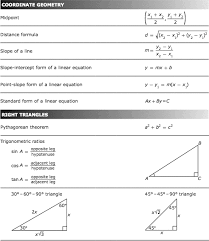 Surprising Staar Formula Chart 9th Grade Geometry 8th Grade