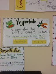 Pin By Kristy Smith On Elar Figurative Language Anchor Chart Writing Anchor Charts Figurative Language