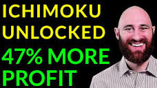 Ichimoku Forex Magic: Your Trading Success Formula! - YouTube