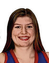 Athletes of the Week