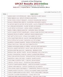 How to check upcat results: Upcat Results 2014 2015 Passers Released Mykiru Isyusero