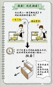 万科住宅设计师逯薇的写写画画13 厨房 收纳篇 家的容器 传送门 book design inside design how to plan