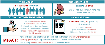 Image result for Clinical Adaptive Test