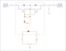 Hot carrier injection in mosfets occurs when a carrier from si channel is injected into the gate oxide. Operating Models Of Solid State Relays Ocmos Fet Renesas