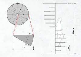 Como Calcular E Projetar Escadas Helicoidais Circular Stairs Spiral Staircase Dimensions Spiral Stairs