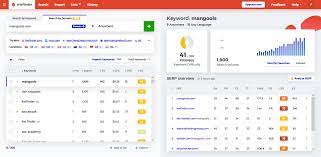 Get a comprehensive keyword analysis, suggestions, and more! Kwfinder Keyword Research Analysis Tool By Mangools