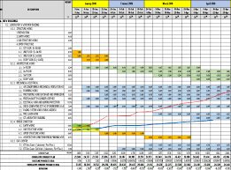 Perancangan sistem sesuai dengan yang diharapkan. Https Ejournal Unsrat Ac Id Index Php Jss Article Download 20724 20402