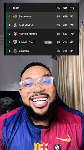 LONELY AT THE TOP BUT HANSI FLICK NEED TO TEACH THESE BOYS HOW TO DEFEND  DIFFERENTLY , #elclasico #barca #realmadrid #laliga