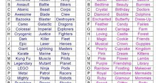 And any other types of bands you can think of or might be a member of. Castle Name Generator Castle Name Generator