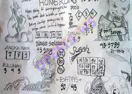 Ramalan Subah Hk Hari Ini Data Keluar Togel Hongkong