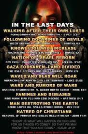  Book Of Revelation