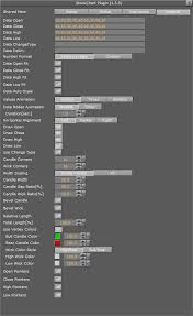 stock chart viz artist and engine