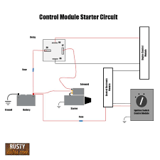 Wiring diagrams can be helpful in many ways, including illustrated wire colors, showing where different elements of your project go using electrical symbols, and showing what wire goes where. How To Read Car Wiring Diagrams Short Beginners Version Rustyautos Com