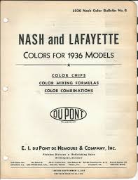 Image result for Gunmetal 1936 Nash