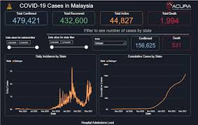 Dia juga sebagai salah satu selebriti yang paling populer dan berkelas di india. W9ckmpxjaye Jm